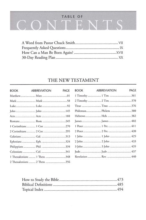 NKJV Word for Today New Testament