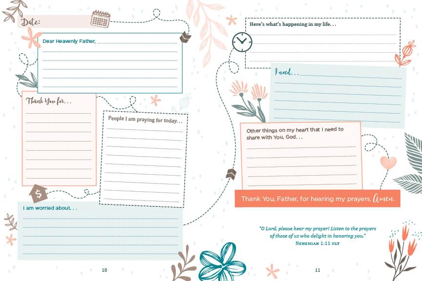 The Everyday Prayer Map Journal for Women (Faith Maps)