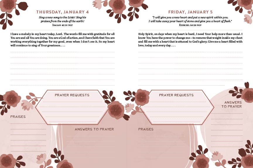 My Daily Prayer Plan: 2024 Edition