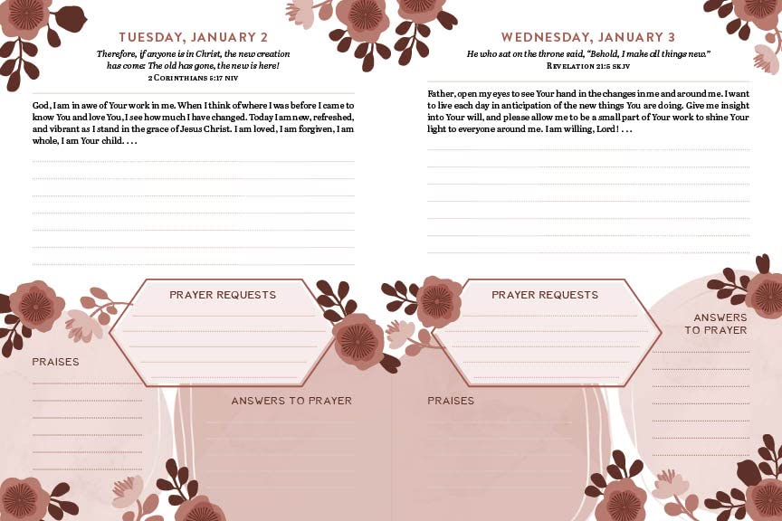 My Daily Prayer Plan: 2024 Edition