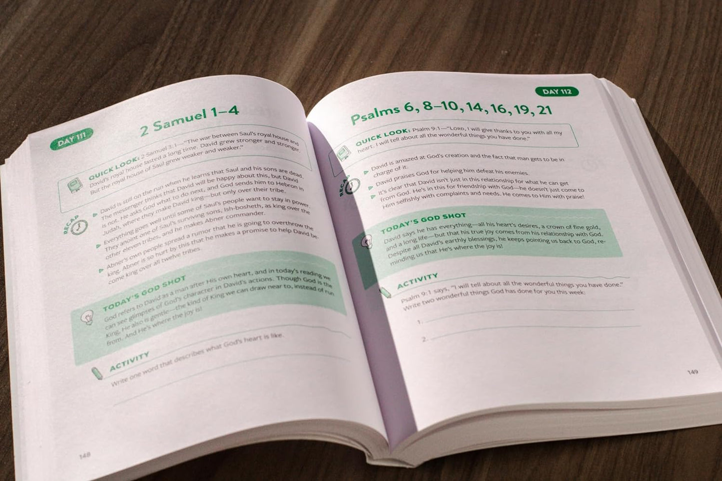 The Bible Recap Kids' Devotional: 365 Reflections and Activities for Children and Families