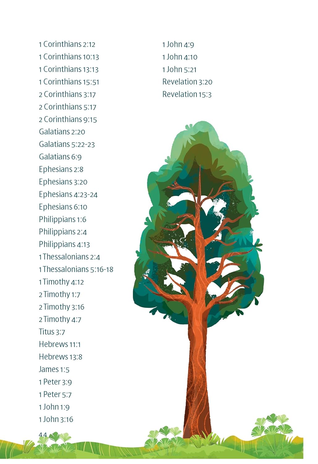 Go Bible Key Verse Challenge: Scripture Memory Verse Cards