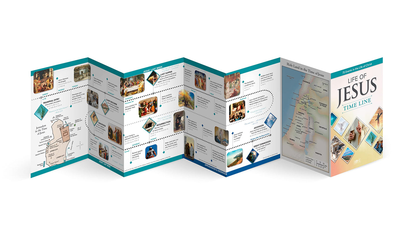 PAMPHLET- Life of Jesus Time Line: 75 Events in the Life of Christ