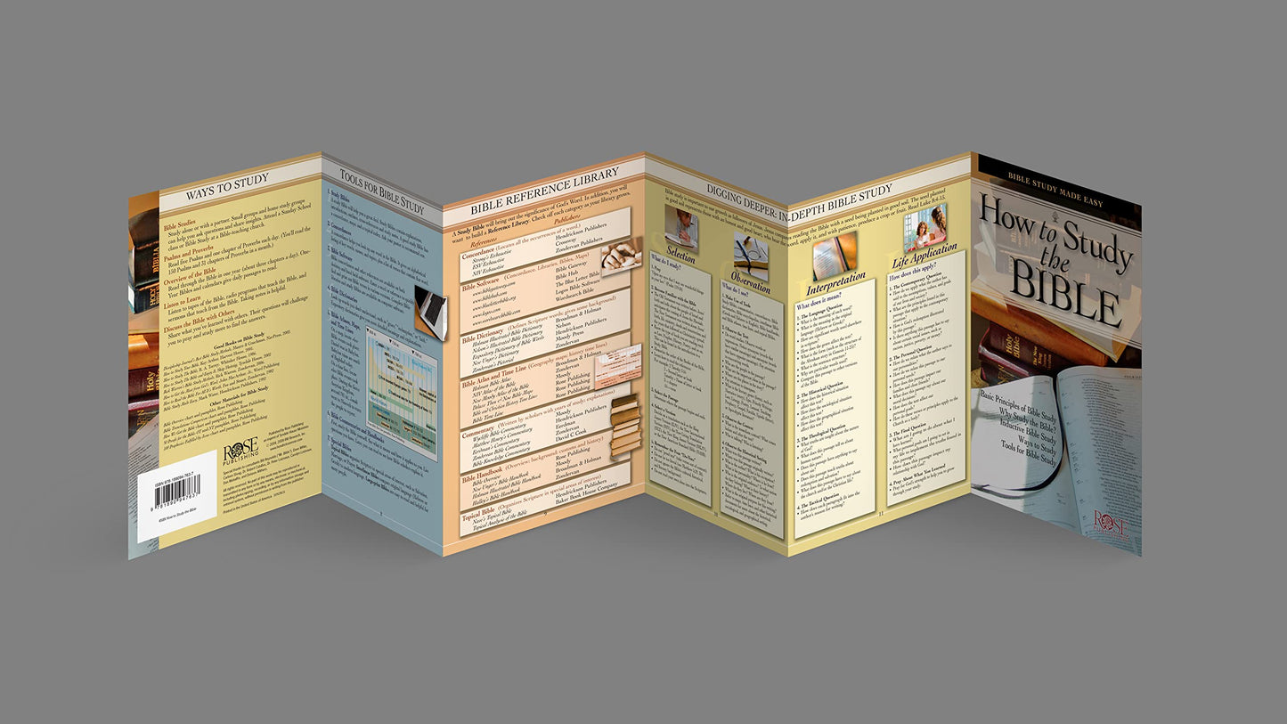PAMPHLET - How to Study the Bible: Bible Study Made Easy
