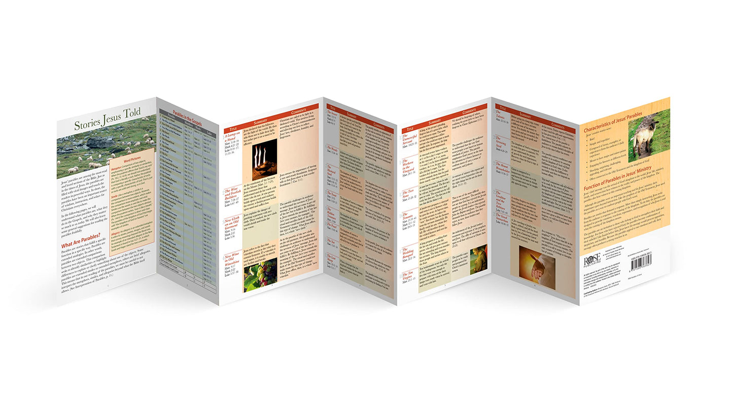 PAMPHLET- Parables of Jesus: 39 Stories Jesus Told