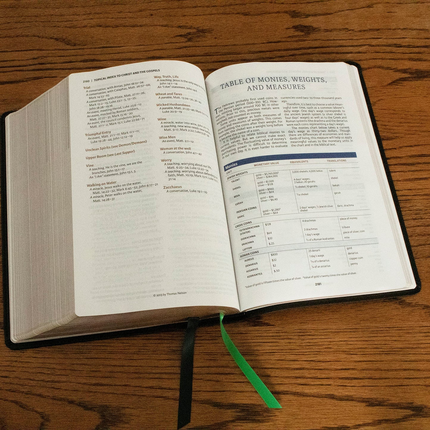 NKJV, Evangelical Study Bible