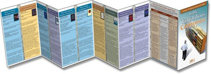 PAMPHLET- Bible Translations Comparison pamphlet: Compare 20 Popular Versions of the Bible (Compare 20 Bible Translations)