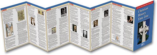 PAMPHLET- Christian History Time Line (2,000 Years of Christian History at a Glance!)