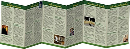 PAMPHLET- Islam and Christianity: Compare Bsic Teachings and Beliefs