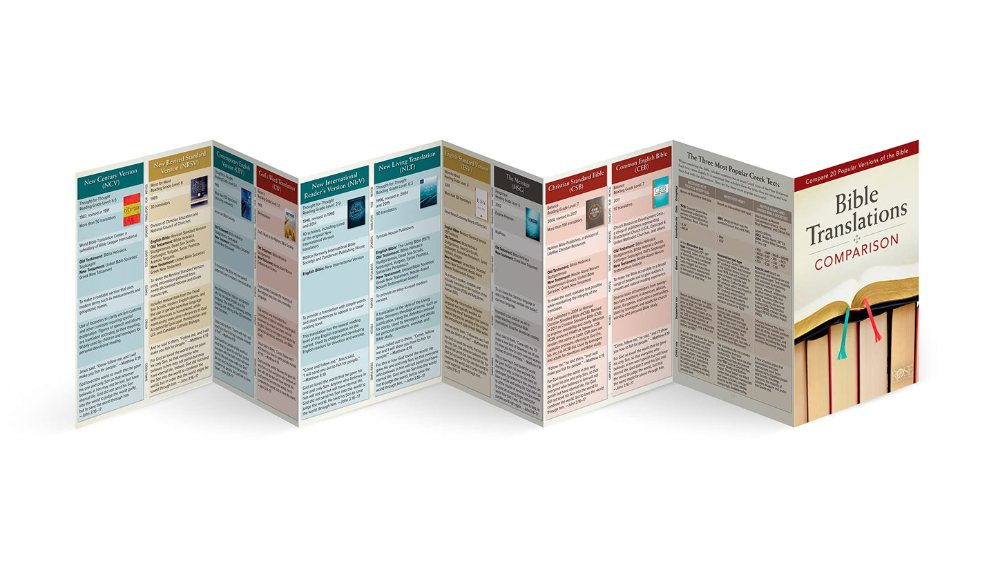 PAMPHLET- Bible Translations Comparison pamphlet: Compare 20 Popular Versions of the Bible (Compare 20 Bible Translations)