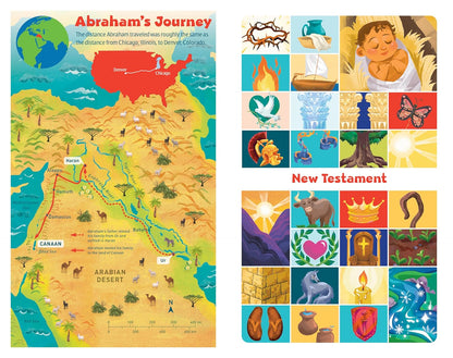 NLT Go Bible for Kids (LeatherLike, Beach Sunrise)