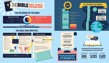 Bible Infographics for Kids: Giants, Ninja Skills, a Talking Donkey, and What's the Deal with the Tabernacle?