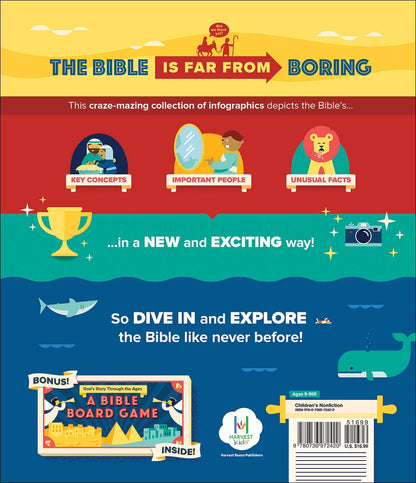 Bible Infographics for Kids: Giants, Ninja Skills, a Talking Donkey, and What's the Deal with the Tabernacle?