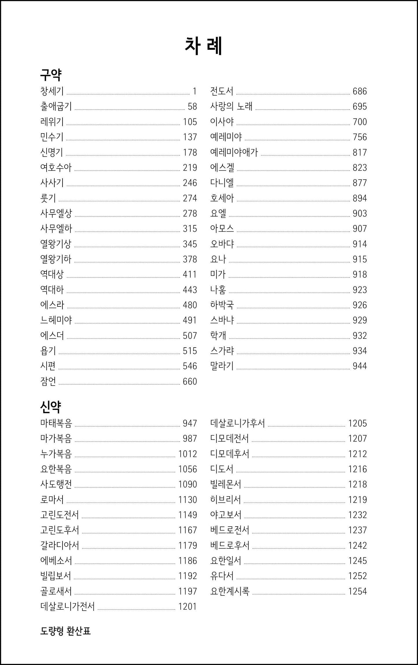 Korean Living Bible, Paperback (Korean Edition)